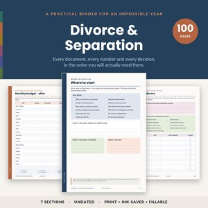 Peut inclure: Un classeur de 100 pages pour le divorce et la séparation, conçu pour organiser les documents et les décisions. Il comprend des pages non datées et remplissables avec des sections pour le budget mensuel, les étapes et les transferts.