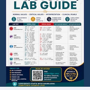 May include: The APN Bridge Quick Lab Guide is a blue educational reference chart featuring a table of medical lab tests including CBC, CMP, BMP, Lipids, Thyroid, and A1C. It lists normal ranges, critical values, and clinical interpretations.