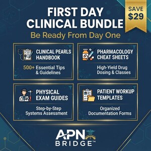 May include: A dark blue First Day Clinical Bundle graphic featuring four sections: Clinical Pearls Handbook with 500+ tips, Pharmacology Cheat Sheets for drug dosing, Physical Exam Guides for systems assessment, and Patient Workup Templates for documentation.