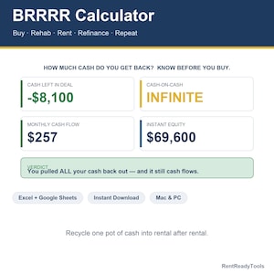BRRRR Calculator Spreadsheet | BRRRR Method Deal Analyzer | Rental Property Refinance, Cash-Out & Cash Flow | Excel Google Sheets