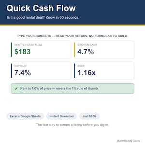 May include: A digital dashboard titled Quick Cash Flow with fields for Monthly Cash Flow at $183, Cash-on-Cash at 4.7%, Cap Rate at 7.4%, and DSCR at 1.16x. A green banner confirms Rent is 1.0% of price, meeting the 1% rule of thumb for rental analysis.