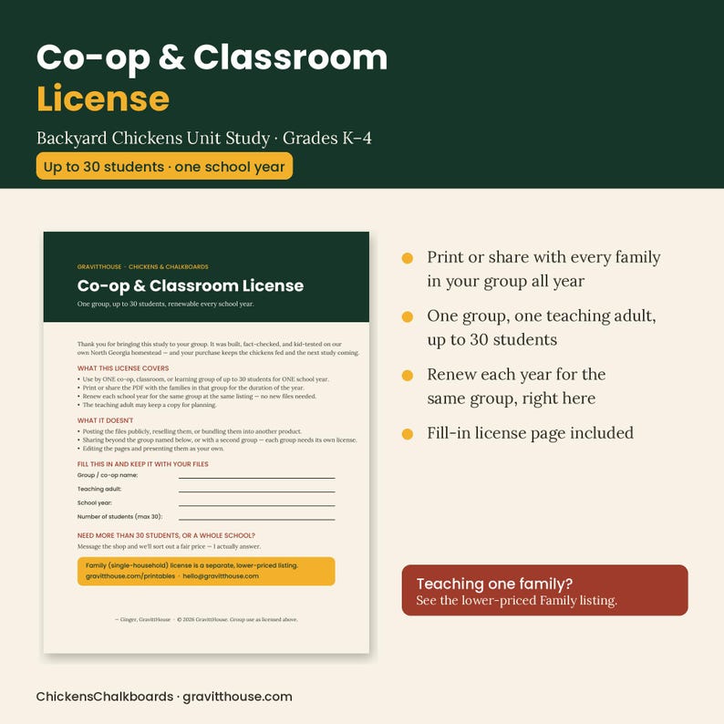 May include: A Co-op & Classroom License document for a Backyard Chickens Unit Study for grades K-4, covering up to 30 students for one school year. The document includes sections on what the license covers, what it does not, and a fill-in page.