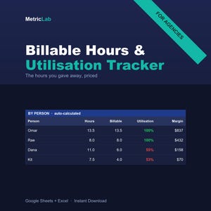 Op de afbeelding: Een digitaal MetricLab Billable Hours & Utilisation Tracker spreadsheet-sjabloon voor bureaus. De donkerblauwe interface toont een tabel met kolommen voor Person, Hours, Billable, Utilisation en Margin, met gegevens voor Omar, Rae, Dana en Kit.
