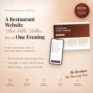 Pode incluir: Um gráfico de marketing digital para um modelo de site de restaurante com visualização de navegador de desktop e interface móvel. O texto diz: A Restaurant Website That Fills Tables live in One Evening, No Developer. No Monthly Fees.