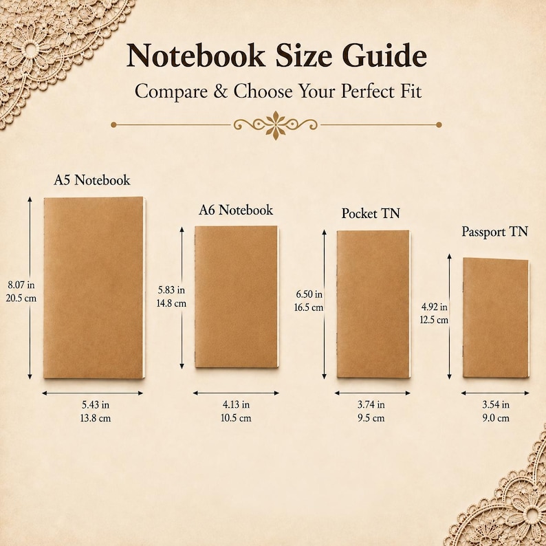 May include: A notebook size guide chart featuring four brown notebooks labeled A5, A6, Pocket TN, and Passport TN. Each notebook includes dimensions in inches and centimeters. The text reads Notebook Size Guide, Compare & Choose Your Perfect Fit.