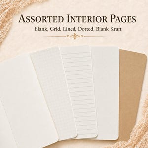 May include: A set of assorted notebook interior pages featuring blank, grid, lined, dotted, and blank kraft paper styles. The text at the top reads Assorted Interior Pages, Blank, Grid, Lined, Dotted, Blank Kraft, with a small decorative flourish.