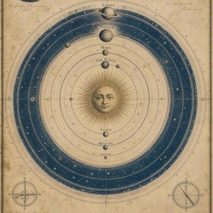 May include: An antique-style print titled THE ORRERY, featuring a central sun with a human face surrounded by concentric orbits of planets including Saturn, Jupiter, Mars, Earth, Venus, Mercury, and Vulcan, with a scale in millions of miles.