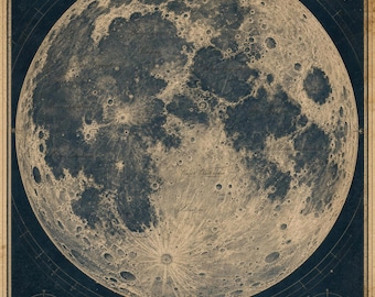 Vintage Moon Map Art Print | Celestial Illustration, Lunar Wall Art (Archival Matte Poster)