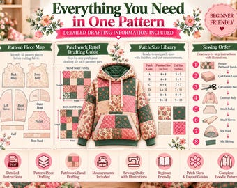 May include: A sewing pattern guide for a quilted hoodie featuring a patchwork design in shades of pink, green, and cream. The layout includes a pattern piece map, a patchwork panel drafting guide, a patch size library in inches, and a numbered sewing order.