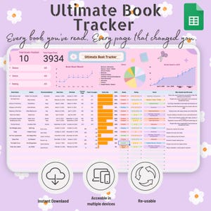 May include: A digital Ultimate Book Tracker spreadsheet template featuring a light purple background with white flower icons. The interface displays book statistics, a pie chart, a line graph, and a detailed table for tracking reading progress.