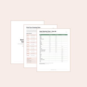 May include: Three white informational sheets with black text. The front sheet is a Seed Starting Chart for Zone 6b with columns for crop, start indoors, plant outside, and sow in ground. The other sheets show Find Your Growing Zone and Reference.