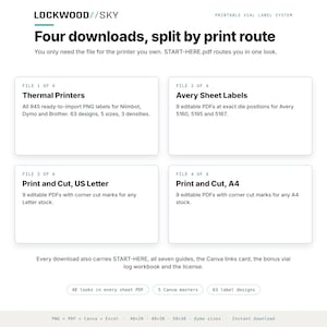 Peptide Vial Label Template | 8 Styles 3 Densities 5 Sizes | 945 Thermal PNG + Editable Avery PDF + 5 Canva Masters | Niimbot Dymo Brother image 3
