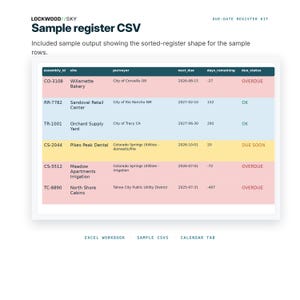 Backflow Test Due Date Register Excel Spreadsheet, Overdue CSV, iCal Calendar Feed, Purveyor Rule Tracker image 5