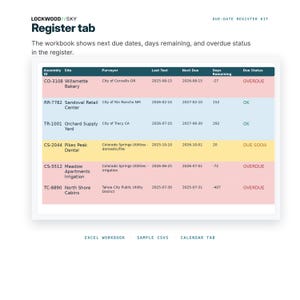 Backflow Test Due Date Register Excel Spreadsheet, Overdue CSV, iCal Calendar Feed, Purveyor Rule Tracker image 3
