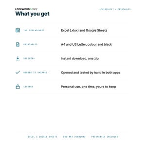 Wedding Budget Spreadsheet Excel Google Sheets | Wedding Planning Kit Guest List RSVP Vendor Tracker + Printable Checklist Day Of Timeline image 13
