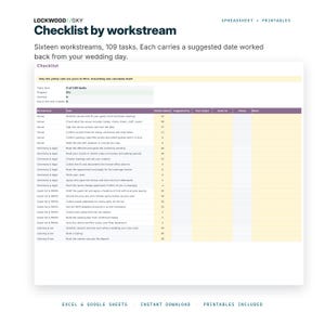 Wedding Budget Spreadsheet Excel Google Sheets | Wedding Planning Kit Guest List RSVP Vendor Tracker + Printable Checklist Day Of Timeline image 3