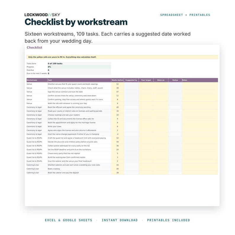 Wedding Budget Spreadsheet Excel Google Sheets | Wedding Planning Kit Guest List RSVP Vendor Tracker + Printable Checklist Day Of Timeline image 3