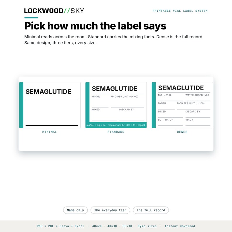 Peptide Vial Label Template | 8 Styles 3 Densities 5 Sizes | 945 Thermal PNG + Editable Avery PDF + 5 Canva Masters | Niimbot Dymo Brother image 6