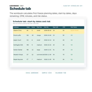 Planificador de preparación para el invierno de sistemas de riego (hoja de cálculo de Excel), fechas de congelación de la NOAA, calculadora de CFM, calendario iCal. imagen 3
