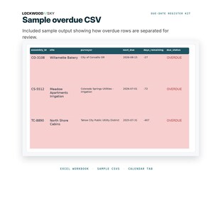 Backflow Test Due Date Register Excel Spreadsheet, Overdue CSV, iCal Calendar Feed, Purveyor Rule Tracker image 6