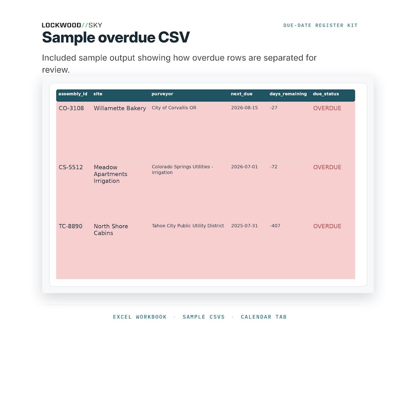 Backflow Test Due Date Register Excel Spreadsheet, Overdue CSV, iCal Calendar Feed, Purveyor Rule Tracker image 6