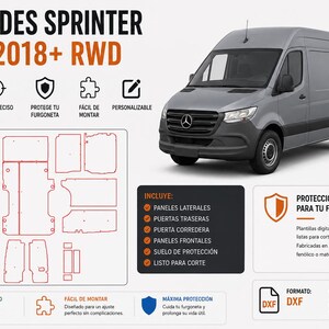 Op de afbeelding: Een digitaal sjabloon voor een Mercedes Sprinter L2H2 2018+ RWD bestelwagen, met een grijze bestelwagenillustratie, rode omtrekdiagrammen van binnenpanelen en tekst waaronder 'MERCEDES SPRINTER L2H2 2018+ RWD', 'INCLUYE', 'PROTECCIÓN TOTAL' en 'DXF'.