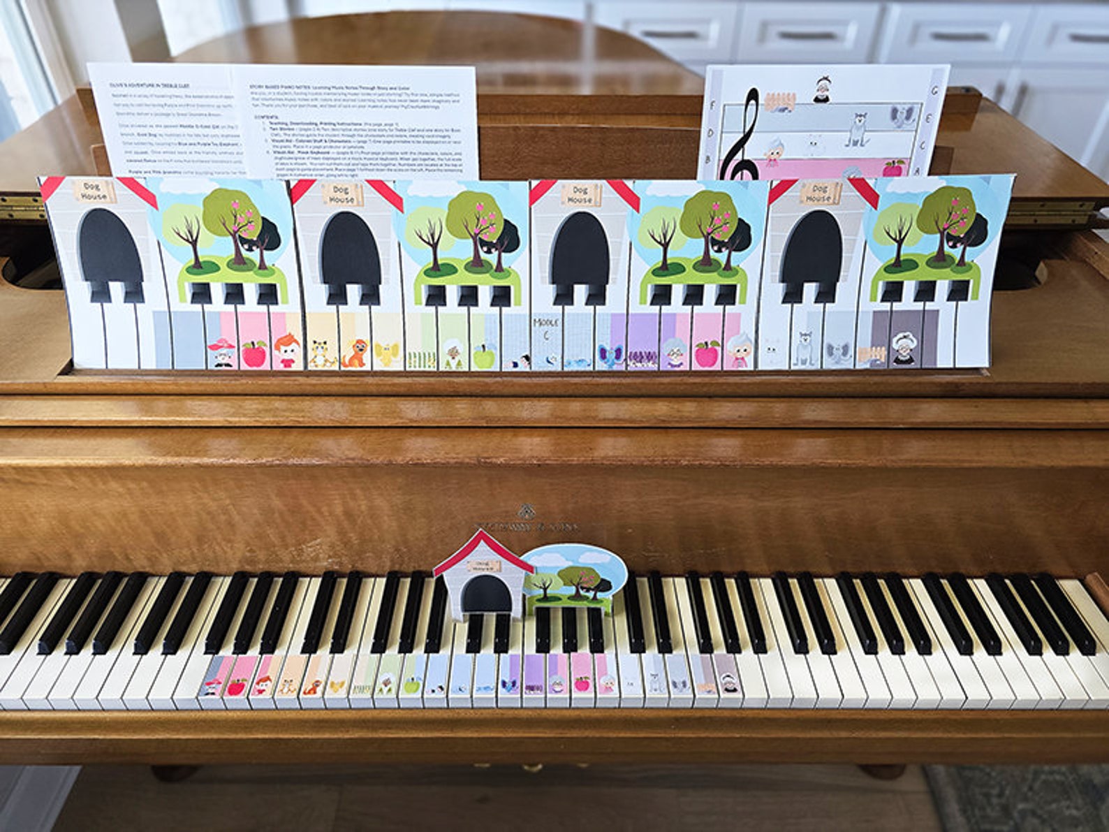 Learning Piano Notes Color Story-based Piano Notes- Learning Music Through Story and Color- PDF - Etsy