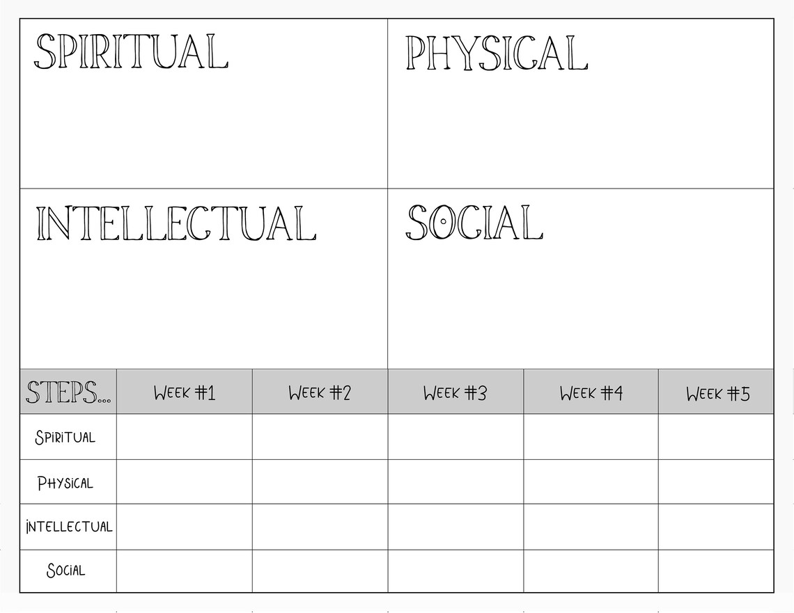 Children and Youth Program GOAL and REWARD Charts and Easy Action Plans