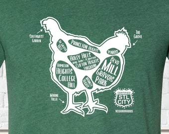 St Louis City Chicken Diagram Neighborhood Shirt