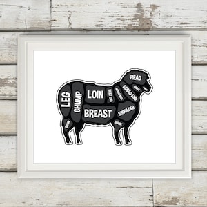 Lamb Butcher Diagram, Butcher Print, Butcher Chart, Lamb Diagram, Home Decor, Kitchen Sign, Kitchen Print, Kitchen Art, Custom Color, Lamb