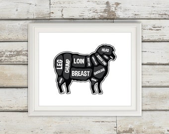 Lamb Butcher Diagram, Butcher Print, Butcher Chart, Lamb Diagram, Home Decor, Kitchen Sign, Kitchen Print, Kitchen Art, Custom Color, Lamb