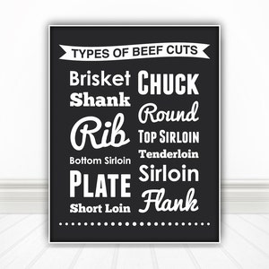 Types of Beef Cuts, Butcher Diagram, Types of Meat, Butcher Chart, Kitchen Sign, Kitchen Print, Kitchen Art, Bacon Print, Bacon Sign - 11x14