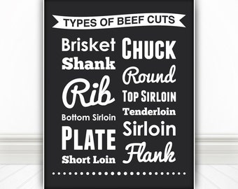 Types of Beef Cuts, Butcher Diagram, Types of Meat, Butcher Chart, Kitchen Sign, Kitchen Print, Kitchen Art, Bacon Print, Bacon Sign - 11x14