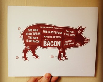 Pig Butcher Diagram, Butcher Chart - Kitchen Sign, Kitchen Print, Kitchen Art, Bacon Print, Bacon Sign, Bacon