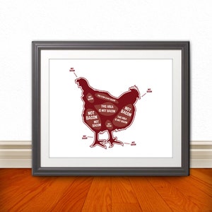 3 Butcher Prints Cow, Pig, Chicken, Butcher Diagram Kitchen Sign, Kitchen Print, Kitchen Art, Bacon Print, Bacon Sign 3 Prints image 3