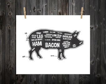 Pig Butcher Diagram, Butcher Print, Butcher Chart, Pig Diagram, Home Decor, Kitchen Sign, Kitchen Print, Kitchen Art, Custom Color, Meat