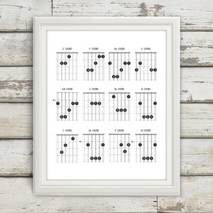 May include: A black and white guitar chord chart with the names of the chords written above each diagram. The chords include E, F, G, A, C, D, and B.
