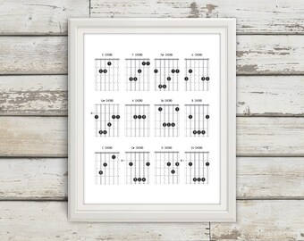 Guitar Chords, Guitar, Guitar Chord Chart, Chord Chart, Music Notes, Modern Art, Modern Art Print, Music Print. Music Poster, Modern Music