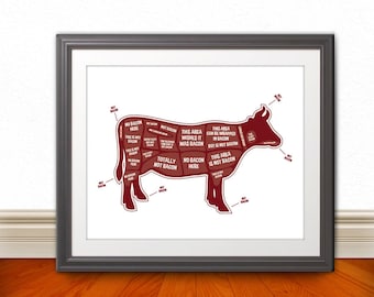 Cow Butcher Diagram, Butcher Chart - Kitchen Sign, Kitchen Print, Kitchen Art, Bacon Print, Bacon Sign - 8x10