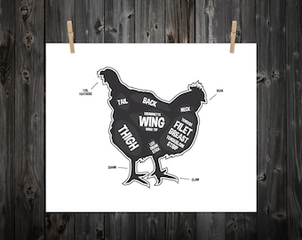 Chicken Butcher Diagram, Butcher Chart, Chicken, Chicken Diagram, Home Decor, Kitchen Sign, Kitchen Print, Animal Diagram, Kitchen Art