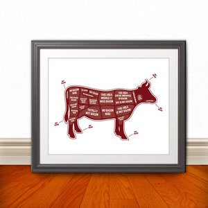 3 Butcher Prints Cow, Pig, Chicken, Butcher Diagram Kitchen Sign, Kitchen Print, Kitchen Art, Bacon Print, Bacon Sign 3 Prints image 4