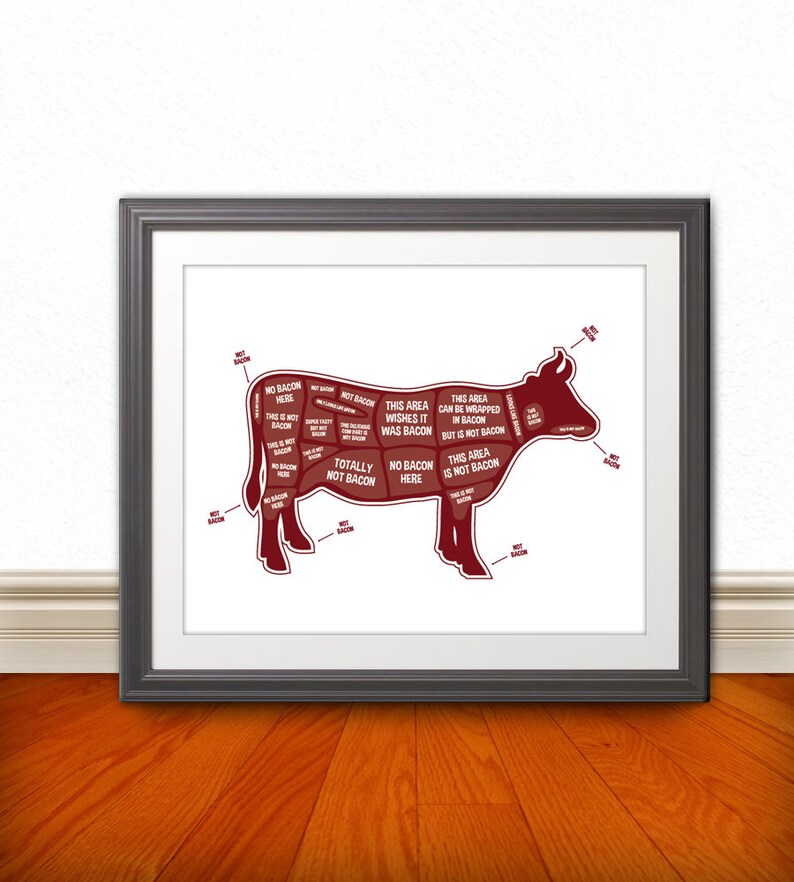 3 Butcher Prints Cow, Pig, Chicken, Butcher Diagram Kitchen Sign, Kitchen Print, Kitchen Art, Bacon Print, Bacon Sign 3 Prints image 4