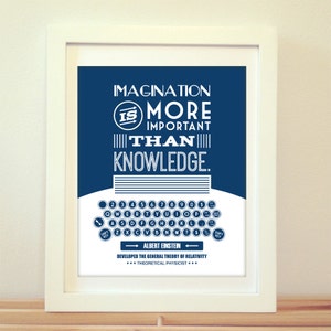 Imagination is More Important Than Knowledge, Albert Einstein, Einstein, Einstein Quote, Type, Typography, Typewriter, Inspiration, Imagine