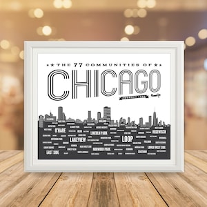 Chicago Nachbarschaft Poster, Chicago, Chicago Poster, Chicago Art, CHI, Chicago Nachbarschaften, Chicago SIgn, Chicago Typography