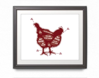 3 Butcher Prints - Cow, Pig, Chicken, Butcher Diagram - Kitchen Sign, Kitchen Print, Kitchen Art, Bacon Print, Bacon Sign - 3 Prints