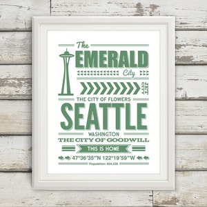 Seattle, Seattle Typography, Seattle Print, Seattle Art, Seattle Sign, Seattle Poster, Seattle Washington, Typography, Seattle Decor