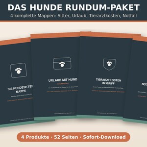 May include: Four dark blue digital folders titled DAS HUNDE RUNDUM-PAKET, featuring white icons of paw prints, a suitcase, a shield, and a medical cross. The text includes DIE HUNDESITTER MAPPE, URLAUB MIT HUND, TIERARZTKOSTEN IM GRIFF, and NOTFALLKARTEN-SET FÜR HUNDE.
