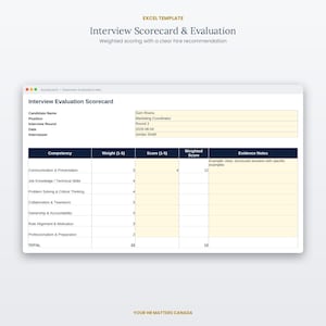 May include: An Excel template for an Interview Evaluation Scorecard featuring fields for candidate name, position, and interview round. The table includes columns for competency, weight, score, weighted score, and evidence notes with sample data.