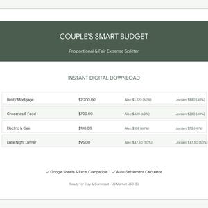 Smart Couple Budget Spreadsheet | Income-Based Fair Expense Splitter Google Sheets  Excel | Shared Finance Tracker for Couples & Married