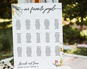 Wildflowers Boho Seating Chart Poster template, Wedding seating chart spring blossoms,  colorful flowers editable tableau de marriage
